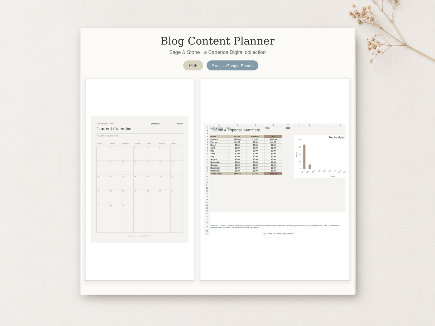 Blog & Content Planner — Sage & Stone