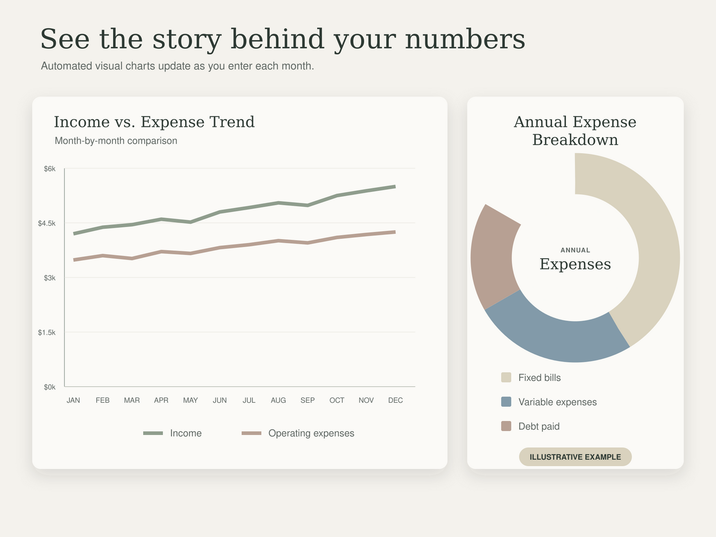 Calm Budget Dashboard — Google Sheets & Excel Budget Template with Printable Finance Pack