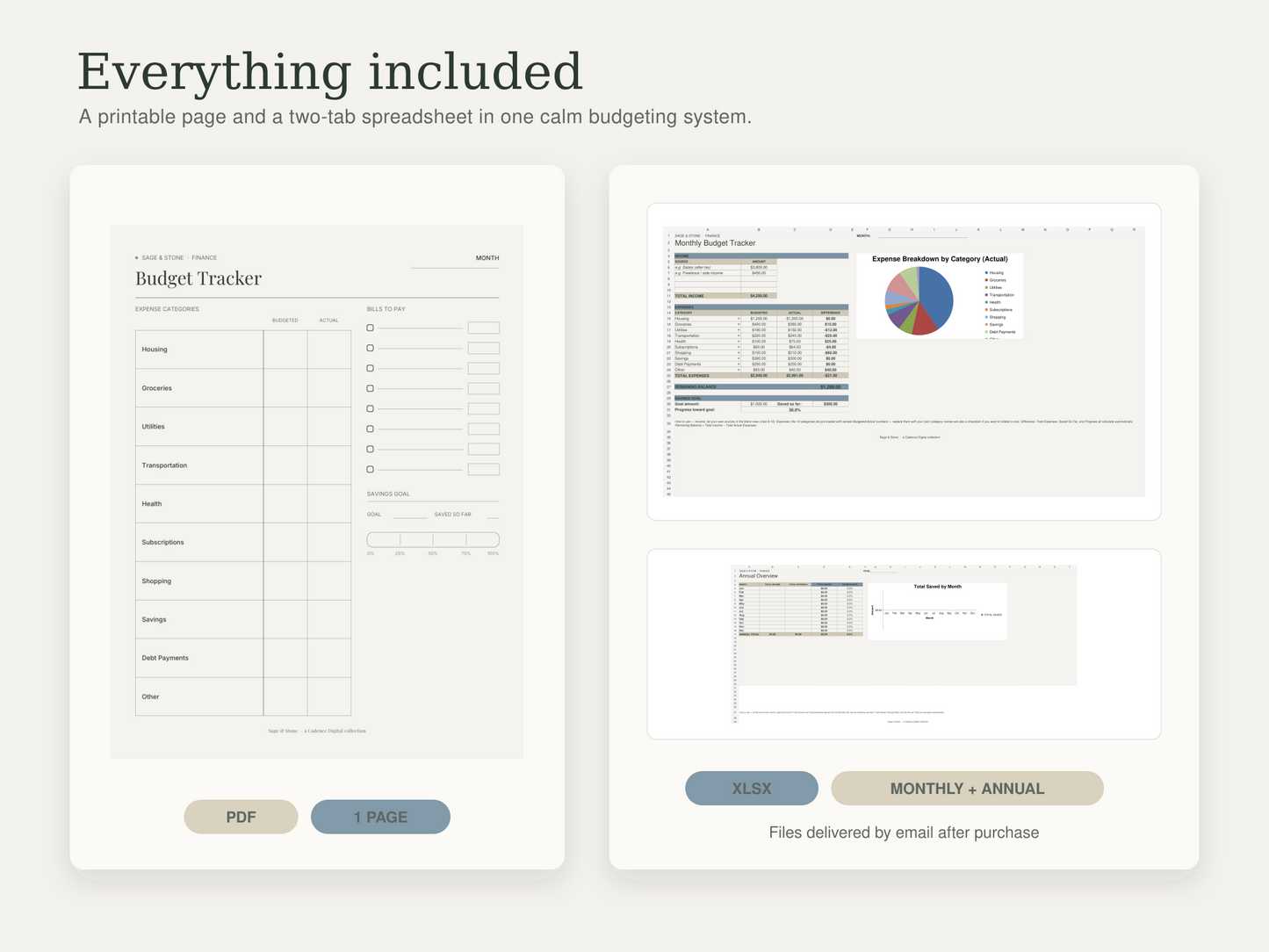 Budget Tracker — Sage & Stone