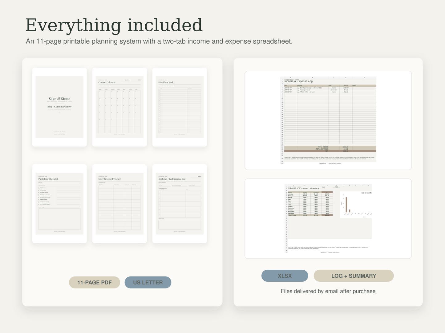 Blog & Content Planner — Sage & Stone