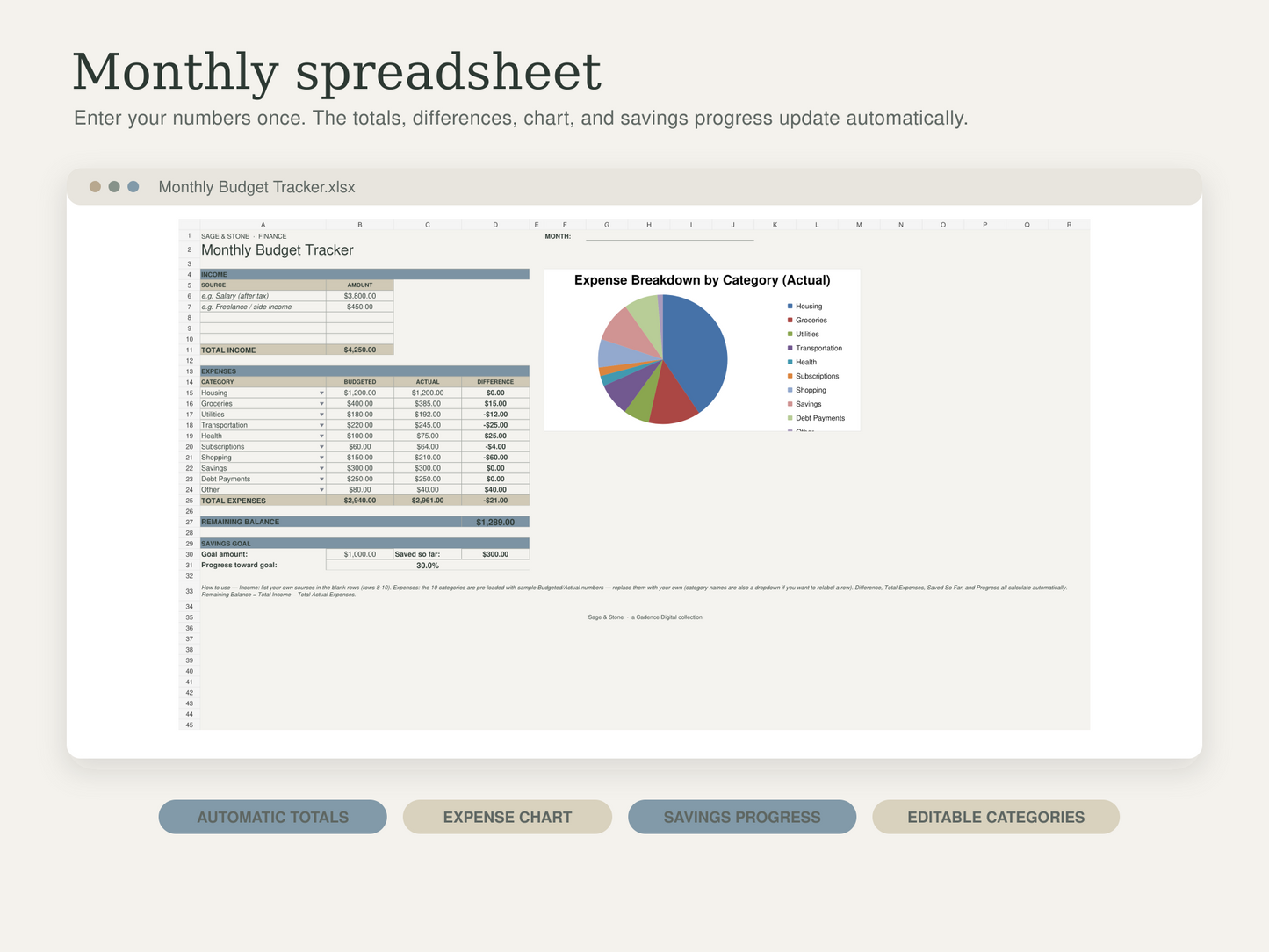 Budget Tracker — Sage & Stone