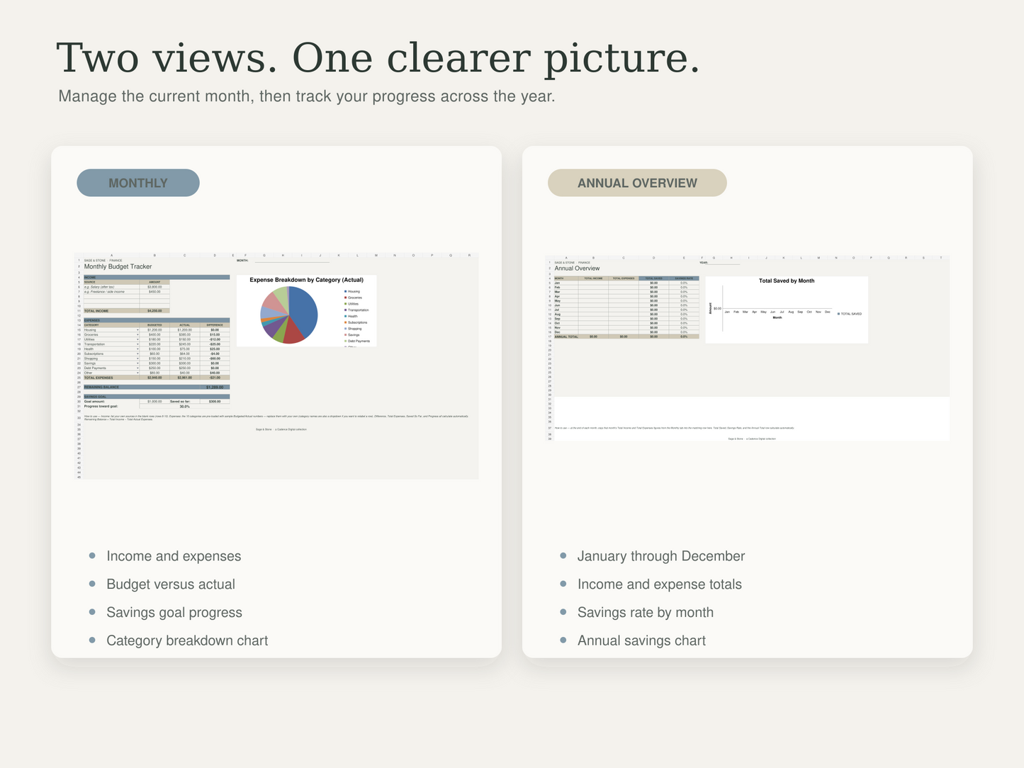 Budget Tracker — Sage & Stone