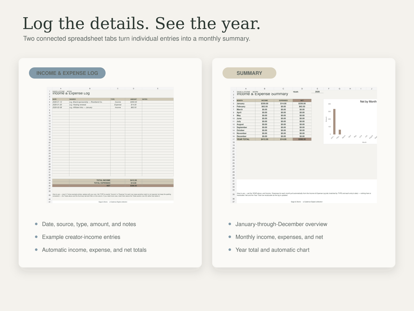 Blog & Content Planner — Sage & Stone