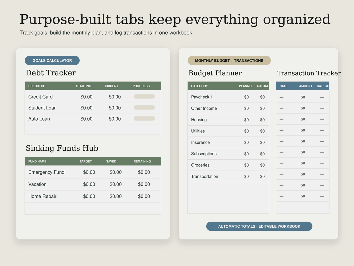 Debt tracker and sinking funds hub shown beside a monthly budget planner and transaction tracker, demonstrating the spreadsheet's organized tabs