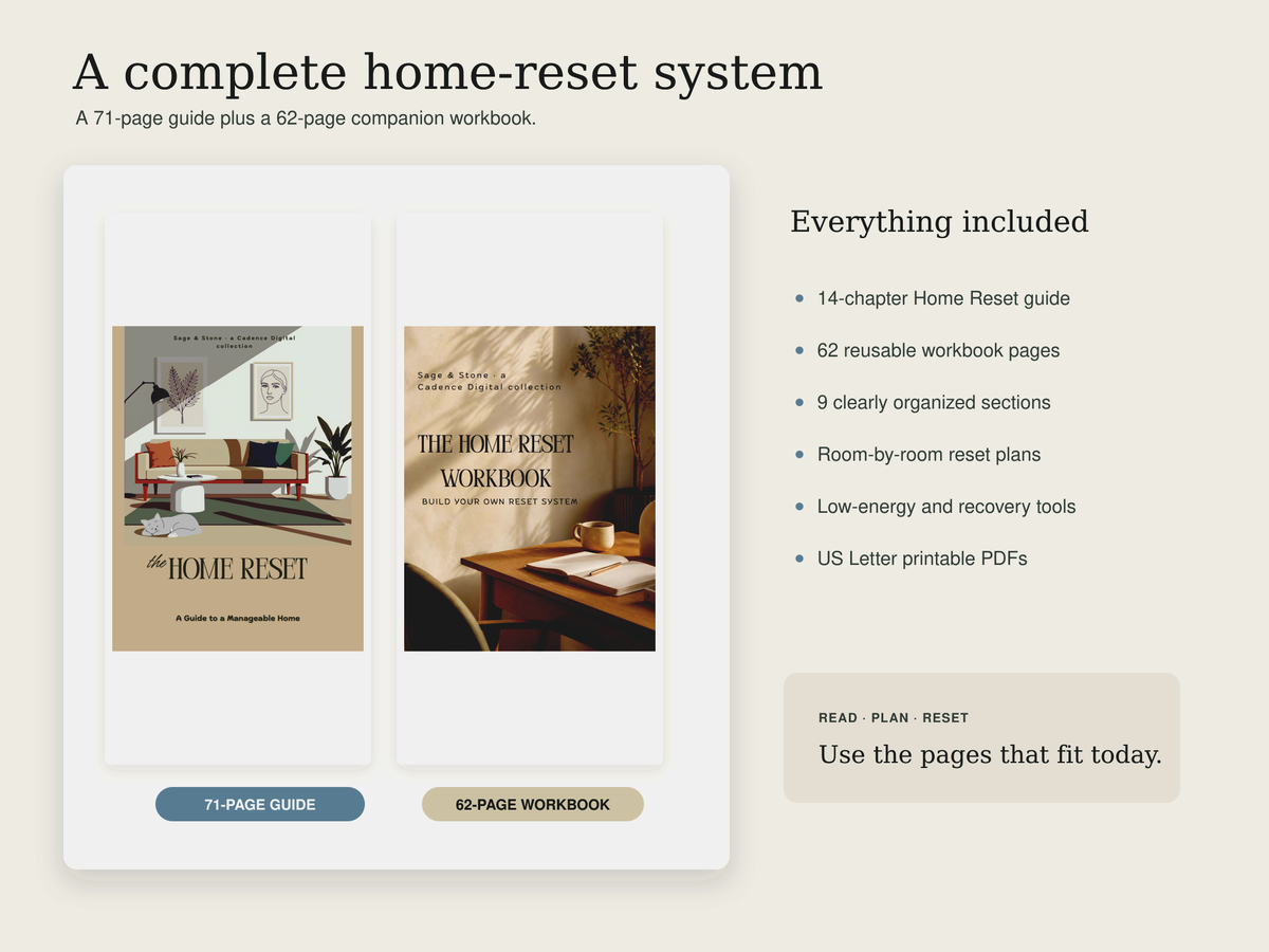 The Home Reset guide and workbook covers shown side by side, with a list of what's included: 14-chapter guide, 62 reusable workbook pages, 9 organized sections, room-by-room reset plans, and low-energy recovery tools