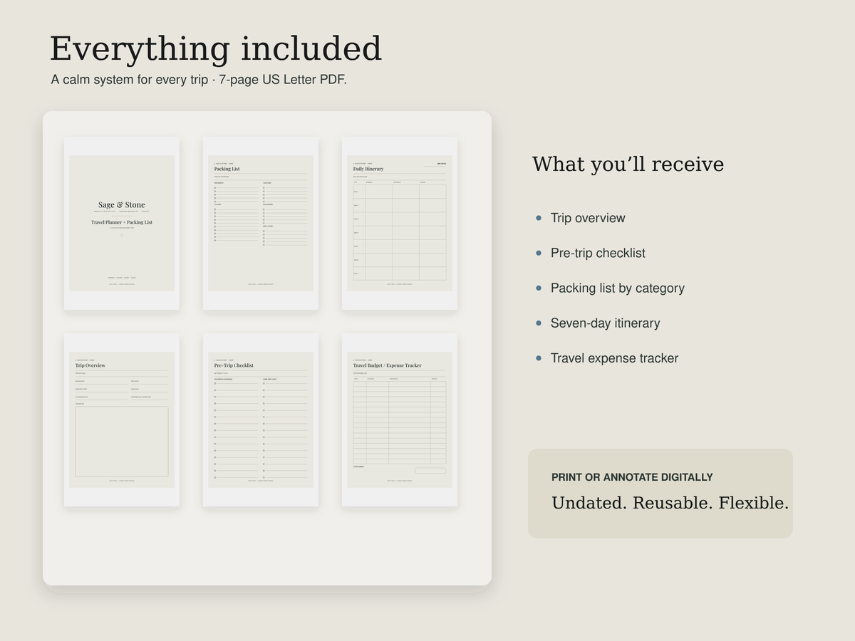 Travel Planner pages showing the packing list and daily itinerary, with a list of what's included