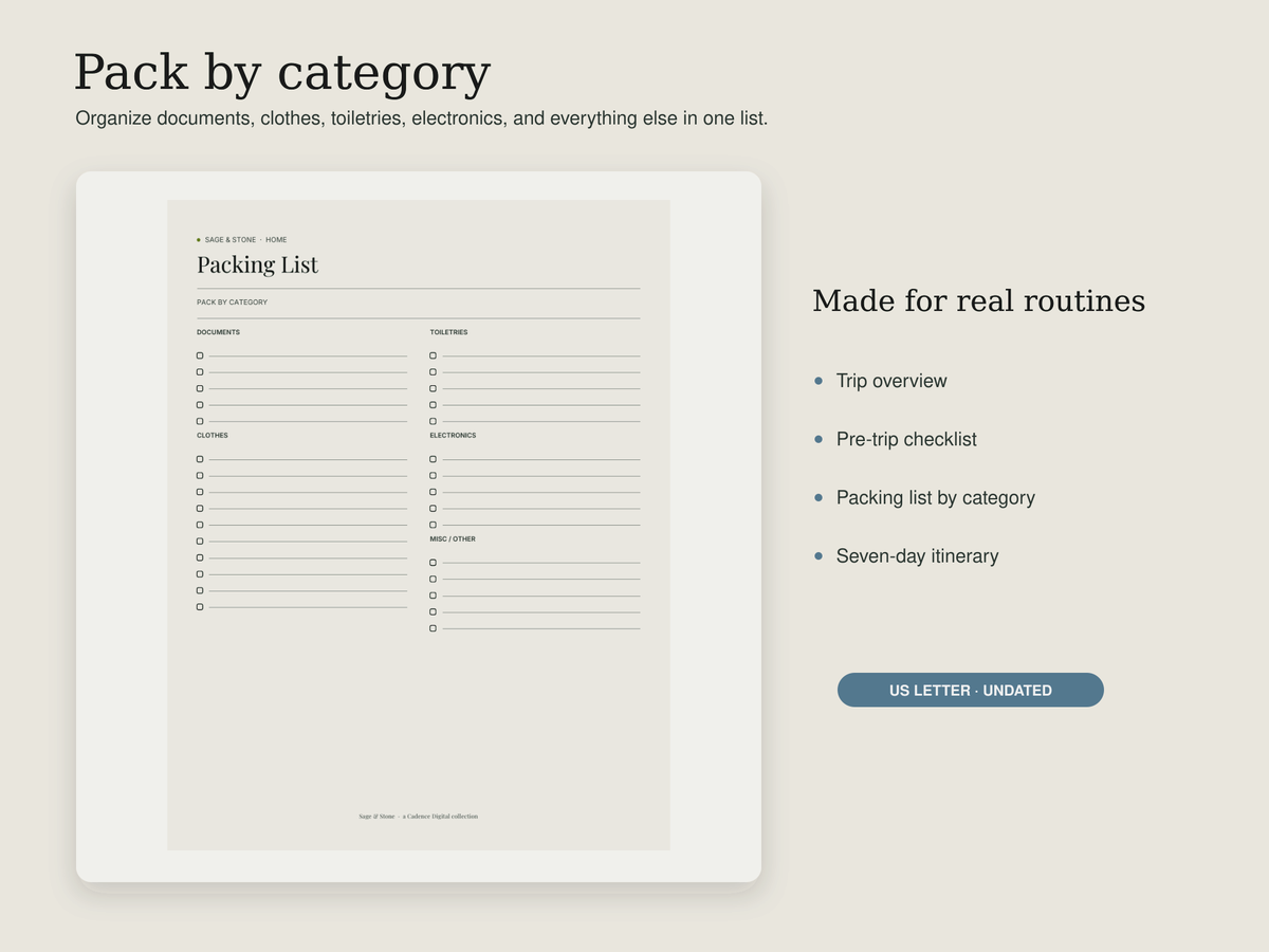 Packing List page organized by category: documents, clothes, toiletries, electronics, and miscellaneous items