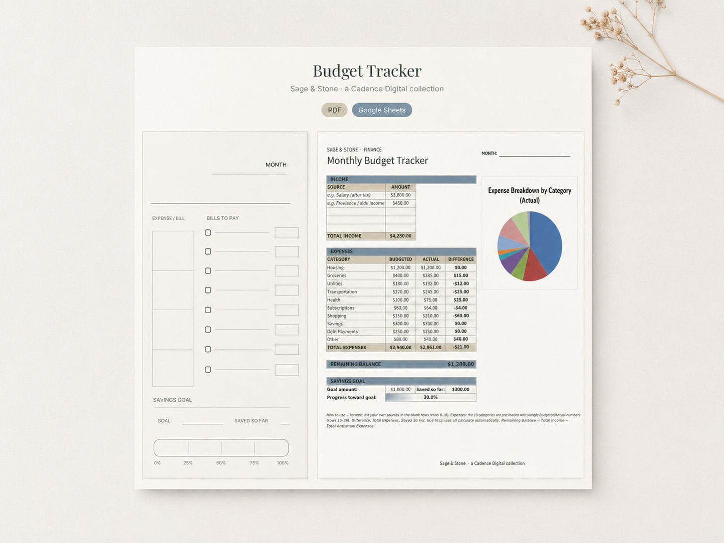 Budget Tracker by Sage & Stone — printable pages shown in a styled flat-lay