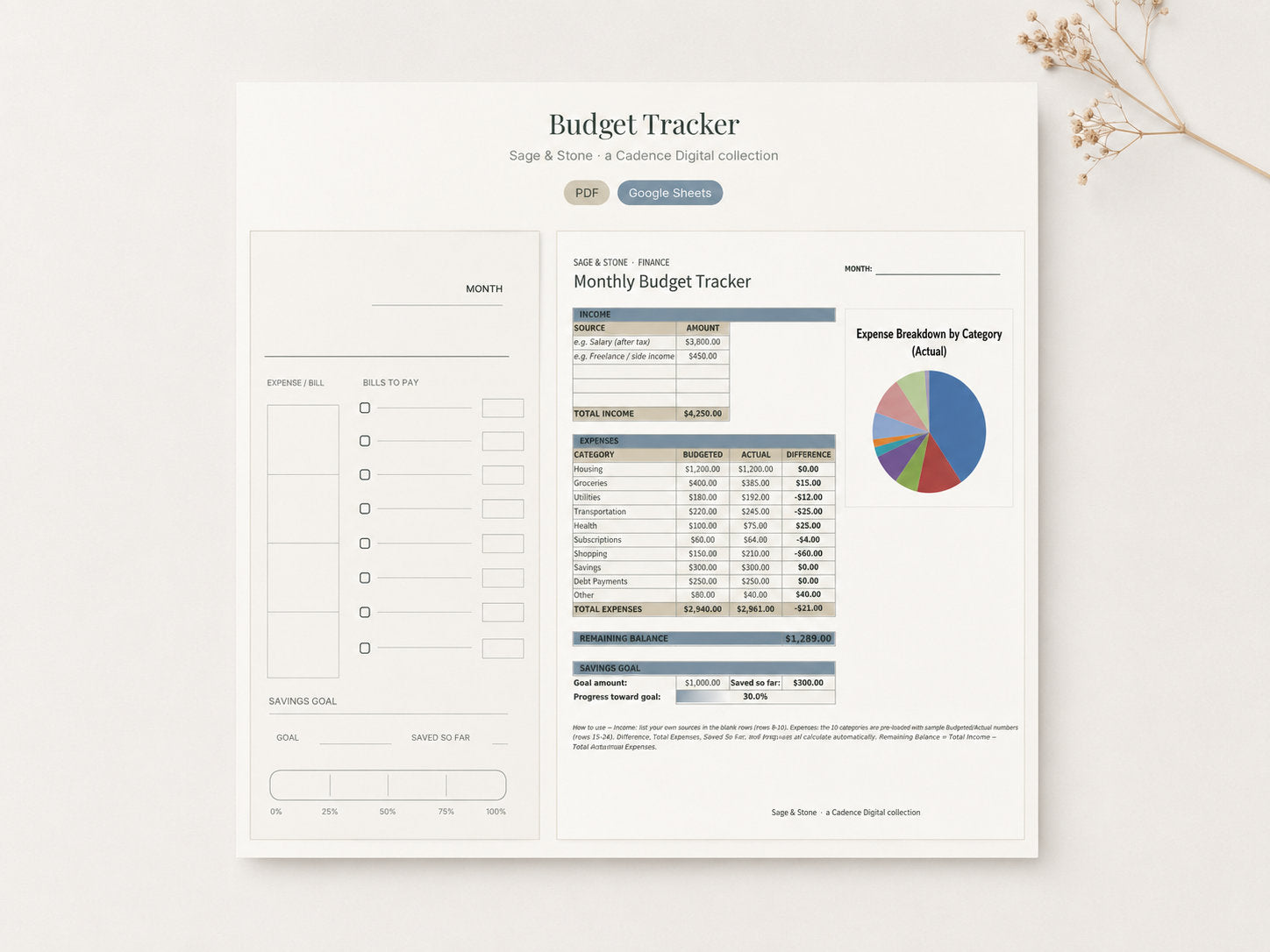 Budget Tracker by Sage & Stone — printable pages shown in a styled flat-lay